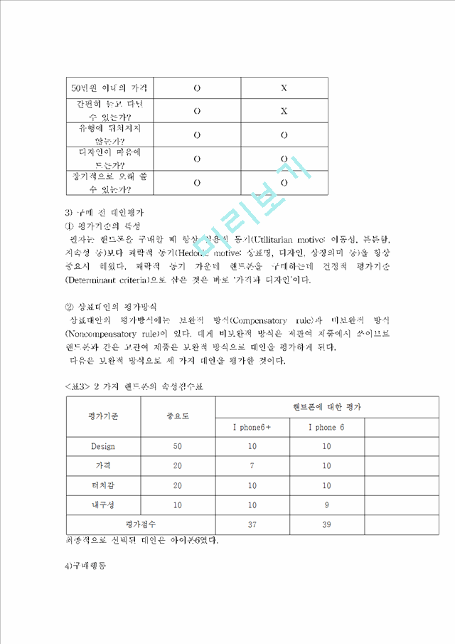 [사회과학] 소비자행동론 - 의사결정의 5단계로 본 구매행동.hwp